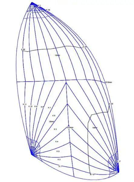 Paper Jet spinnaker by isails